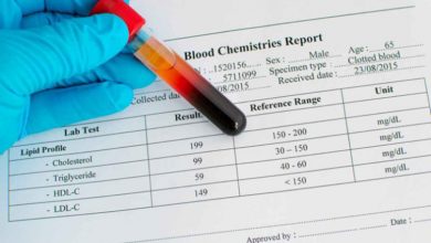 اختصارات تحليل الدم ومعانيها