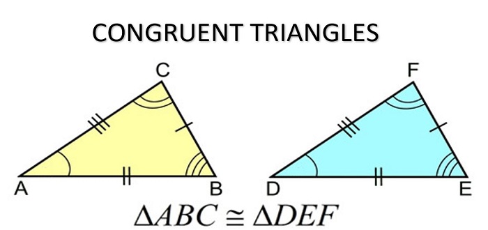 بحث عن المثلثات المتطابقة