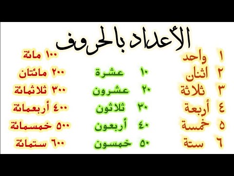 الأرقام بالحروف العربية وما هي قواعد كتابة الأرقام بالحروف العربية