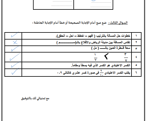  نموذج إجابة اختبار اعمال السنة للصف السادس الابتدائي الفصل الدراسي الثاني