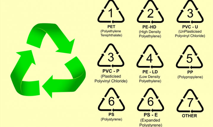 رموز البلاستيك وأهم المعلومات