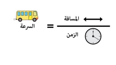 أي مما يلي يعتبر وحدة قياس السرعة