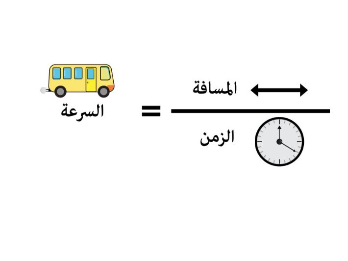 ( أي مما يلي يعتبر من أساليب تنشيط الذاكرة )