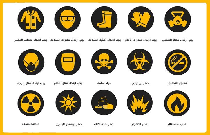 رموز السلامة في المختبر