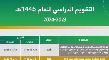 احتفظ بها على جوالك pdf | العطل الرسمية في السعودية 2024 للمدارس والجامعات والموظفين