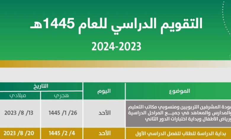 العطل الرسمية في السعودية