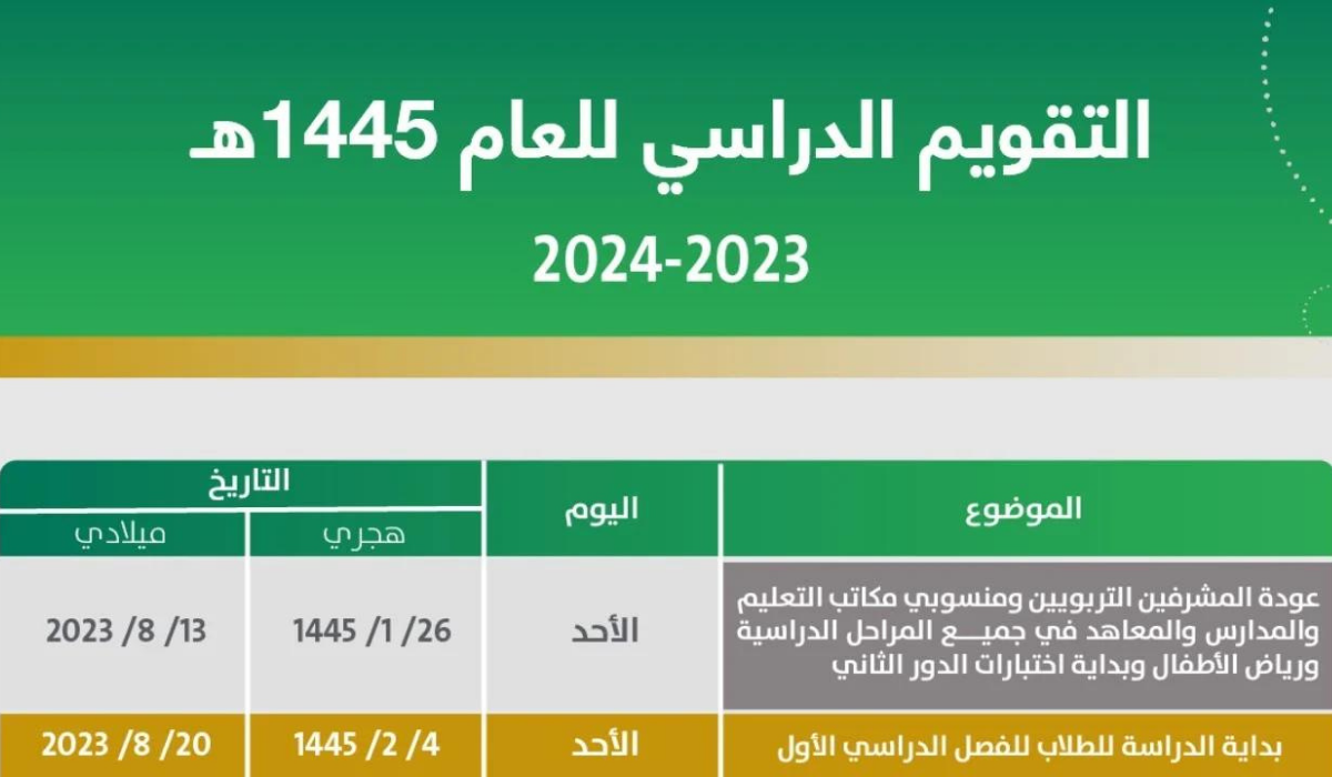 احتفظ بها على جوالك pdf | العطل الرسمية في السعودية 2024 للمدارس والجامعات والموظفين