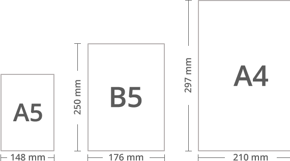 الفرق بين A4 و B5
