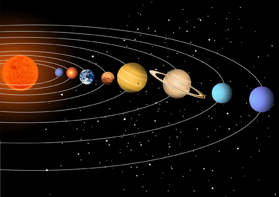بحث عن المجموعة الشمسية وحجمها