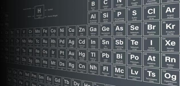 بحث عن الجدول الدوري