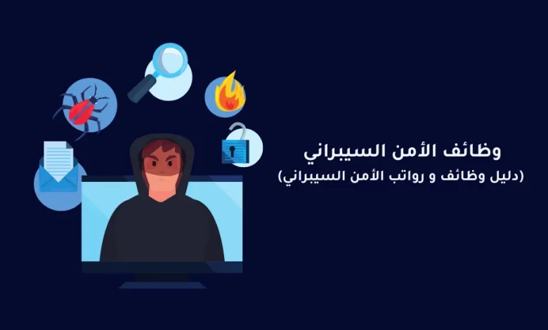 بماذا يسمى الاستخدام الآمن والمسؤول للتقنيات الرقمية