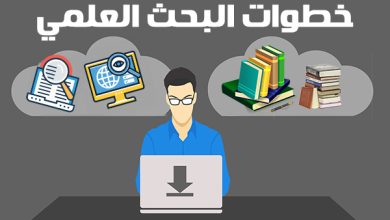 خطوات البحث العلمي