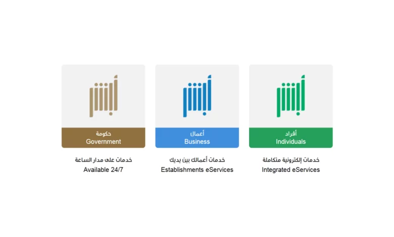 رابط أبشر اعمال تسجيل دخول absher.sa