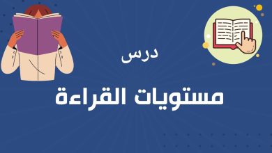 بحث عن القراءة الحرفية