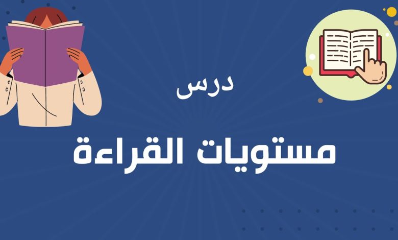 بحث عن القراءة الحرفية