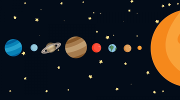 عدد الكواكب التي تدور حول الشمس