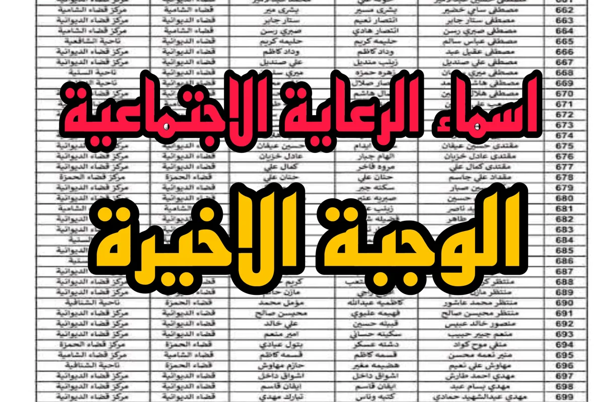 مَنصة مَظلتي .. تنشر اسماء المشمولين بالرعاية الاجتماعية 2024 العراق